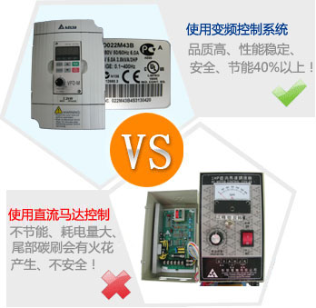 對比：使用變頻控制系統(tǒng)（環(huán)保節(jié)能好）VS使用直流馬達(dá)控制（耗電危險(xiǎn)高）